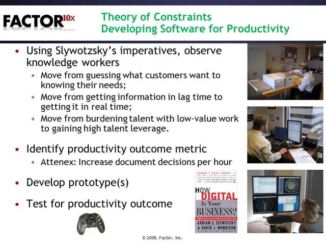 slywotzky productivity principles
