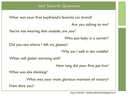 ideal security questions spool