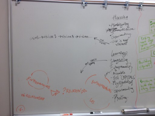 inbound marketing team