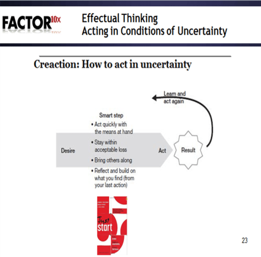 just start effectual