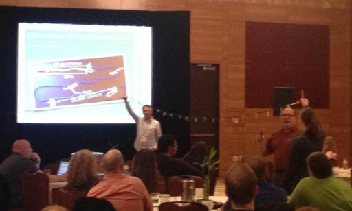 spool conversion rate demo