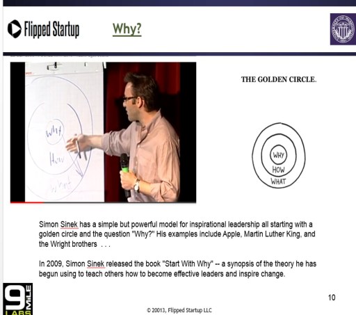 simon sinek talk