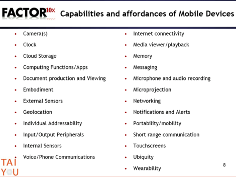 Smart Phone Capabilities