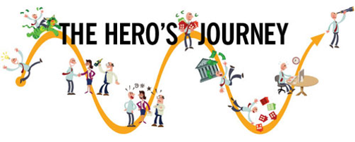 hero journey