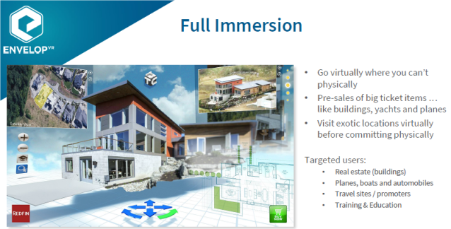 envelop vr immersion
