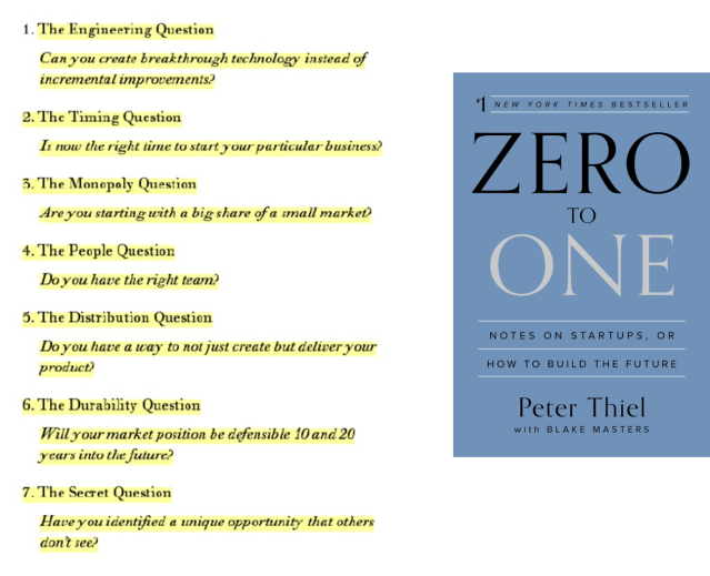 thiel seven questions